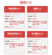 苹果工程师可效地评估新一代Siri的功能